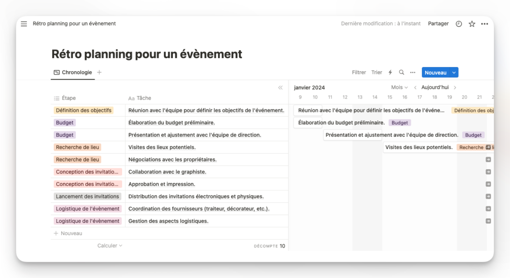 5 étapes pour faire un rétroplanning exemples modèles et outils inclus