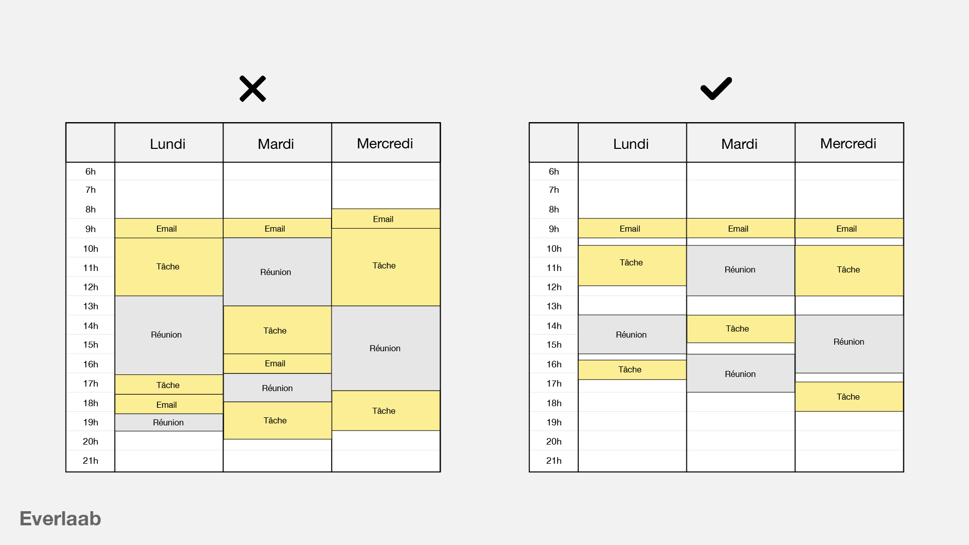 Planning mensuel (ancienne version)