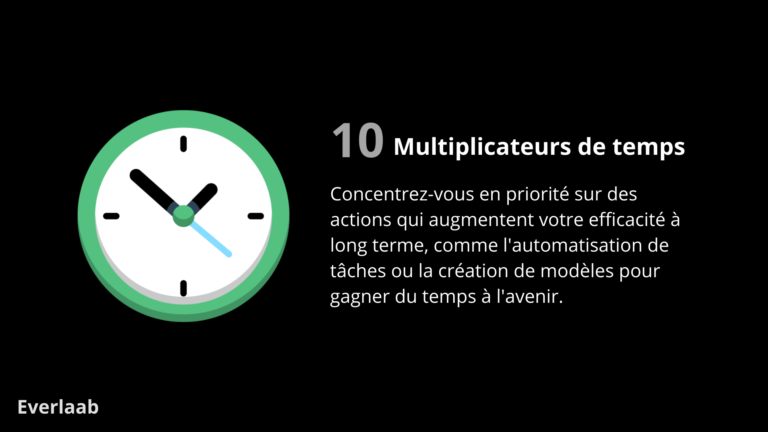 Gestion Des Priorités : 10 Méthodes Pour Gérer Les Priorités Au Travail