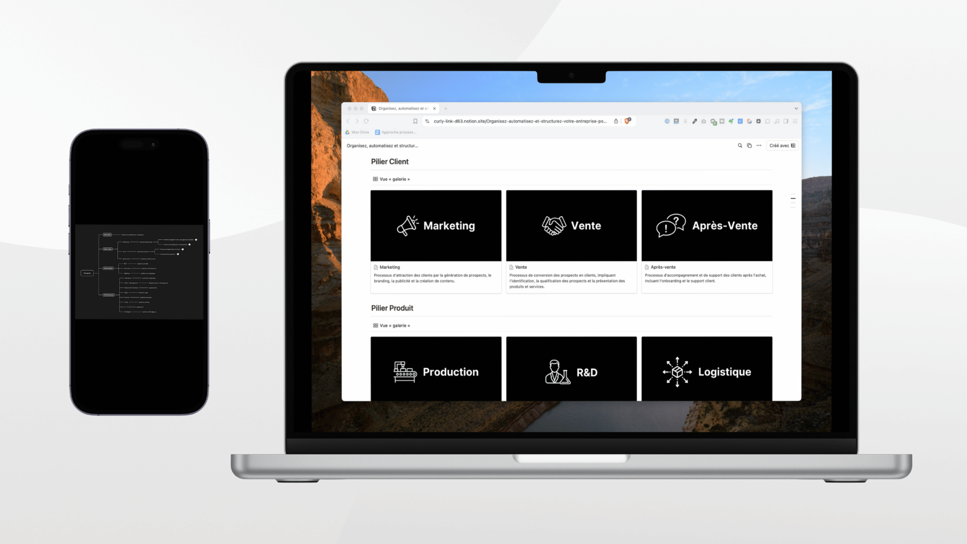 15 méthodes d’optimisation des processus (guide gratuit inclus)