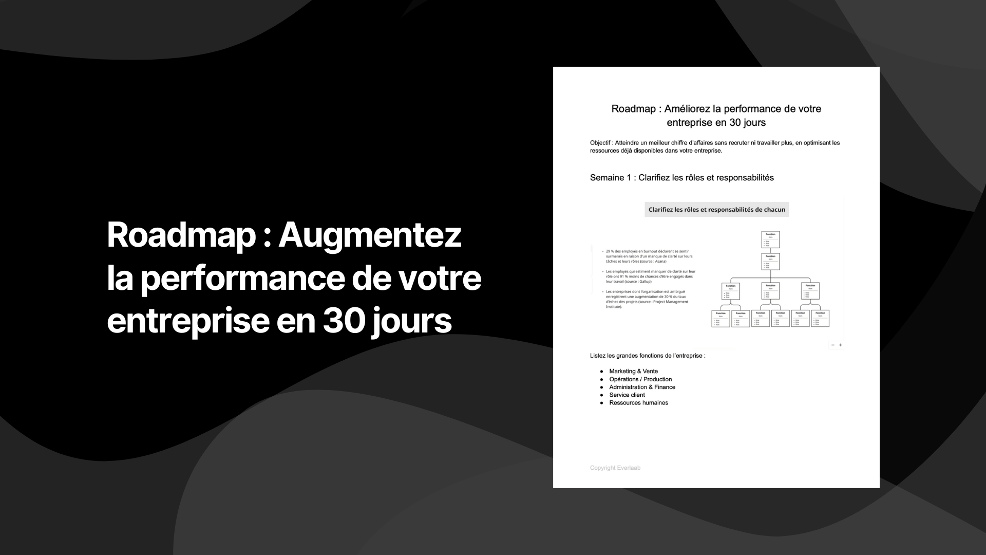 L A Performance Performance management : Le secret des dirigeants qui accomplissent 10X ...