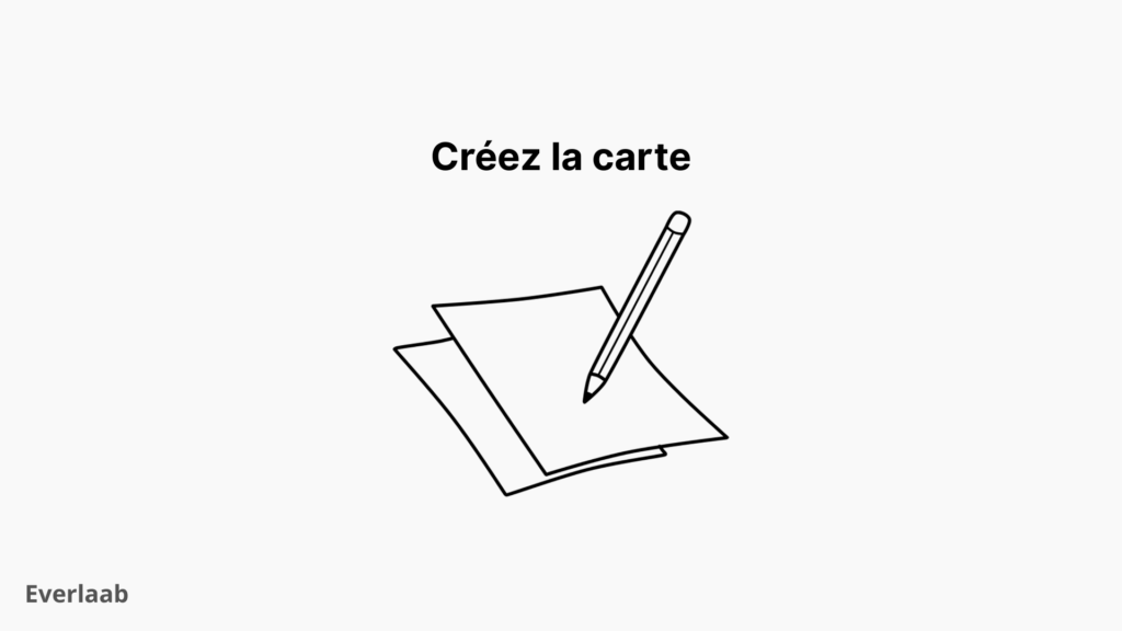 créez la cartographie