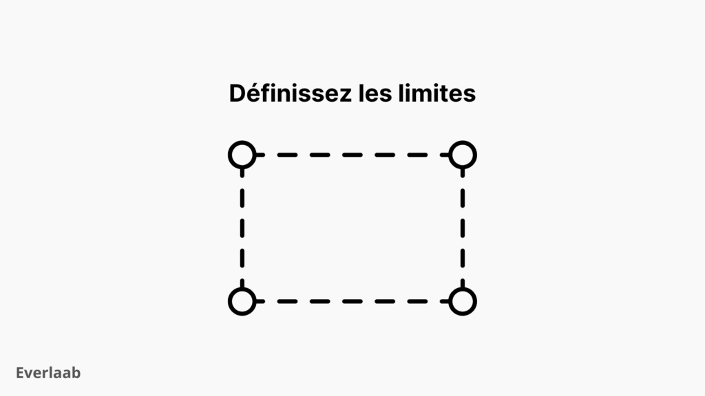 limites du processus
