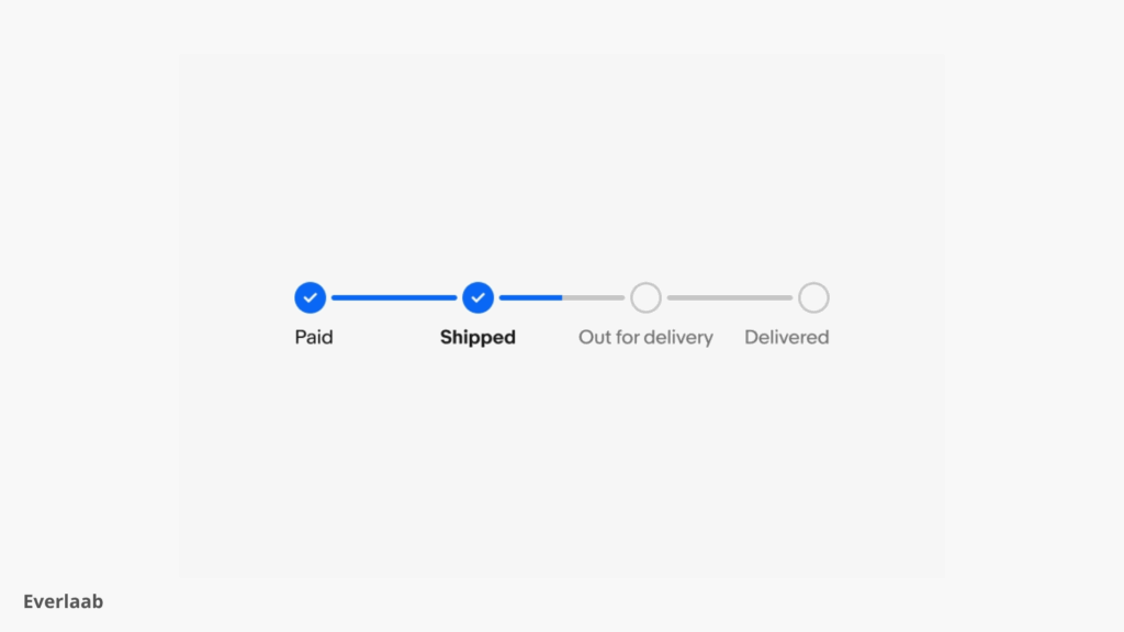 exemple de nudge ecommerce